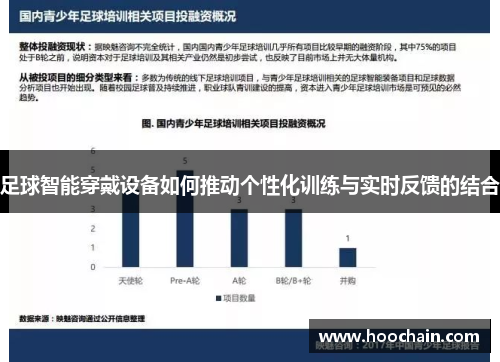 足球智能穿戴设备如何推动个性化训练与实时反馈的结合